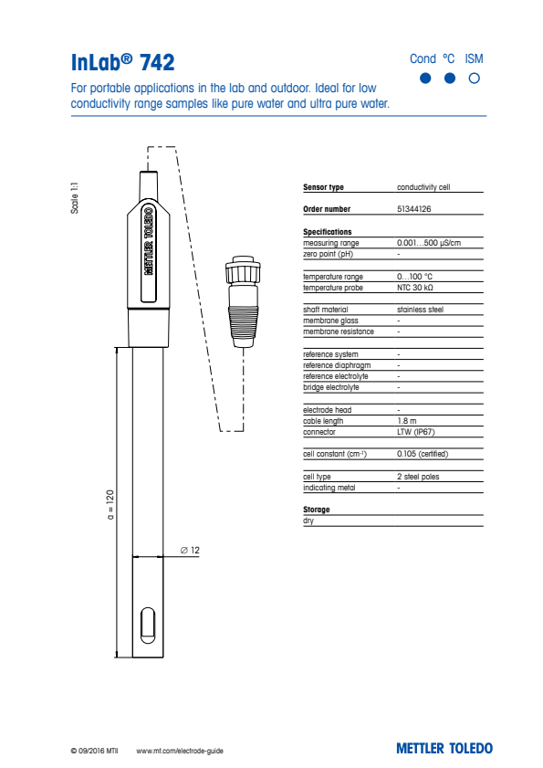 

51344126 InLab 742 datasheet


